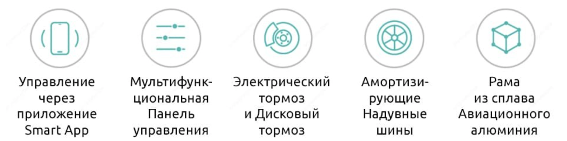 Электросамокат Xiaomi Mi Electric Scooter Pro 2 Mercedes-AMG Petronas F1 Team Edition (EU) Характеристики